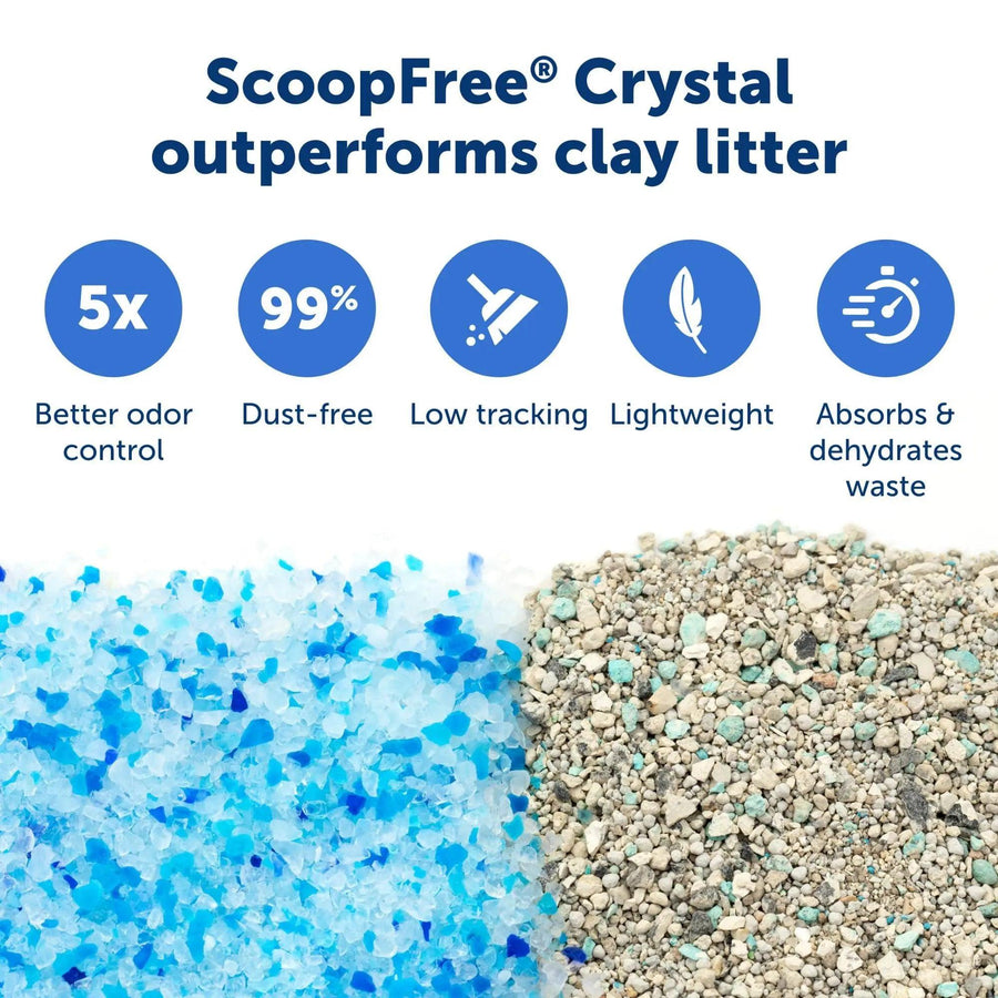 PetSafe ScoopFree Crystal Cat Litter Tray Refills - Trusted Pet Products