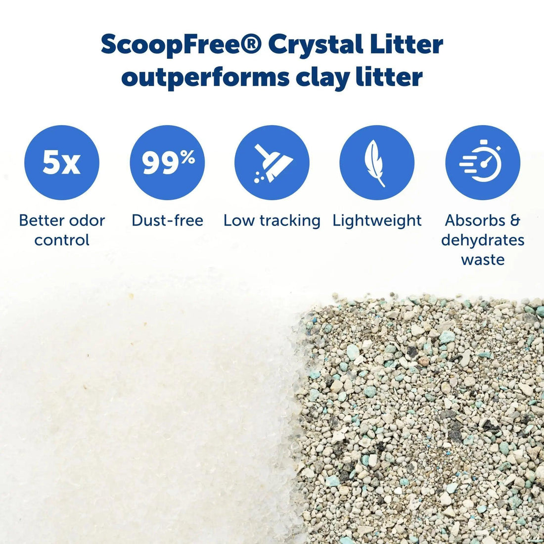 PetSafe ScoopFree Crystal Cat Litter Tray Refills - Trusted Pet Products