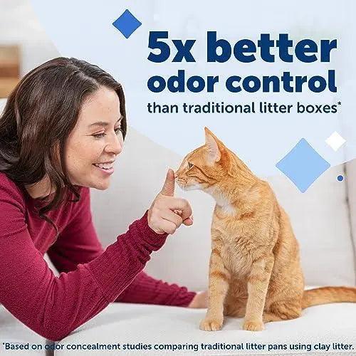 PetSafe ScoopFree Crystal Cat Litter Tray Refills - Trusted Pet Products