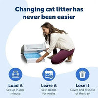 PetSafe ScoopFree Crystal Cat Litter Tray Refills - Trusted Pet Products