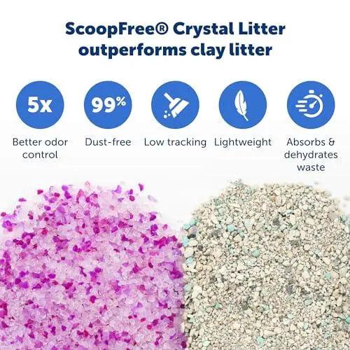 PetSafe ScoopFree Crystal Cat Litter Tray Refills - Trusted Pet Products