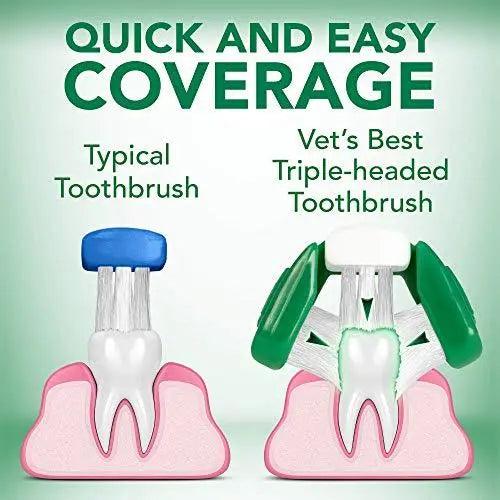 Vet's Best Dog Toothbrush & Enzymatic Toothpaste Kit - Trusted Pet Products