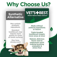 Vet's Best Dog Toothbrush & Enzymatic Toothpaste Kit - Trusted Pet Products