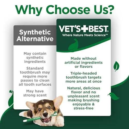 Vet's Best Dog Toothbrush & Enzymatic Toothpaste Kit - Trusted Pet Products