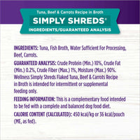 Wellness Natural Pet Food Simply Shreds Variety Pack - Trusted Pet Products