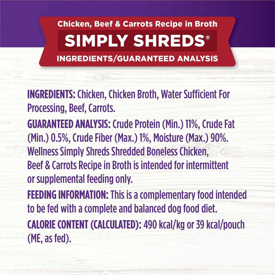 Wellness Natural Pet Food Simply Shreds Variety Pack - Trusted Pet Products